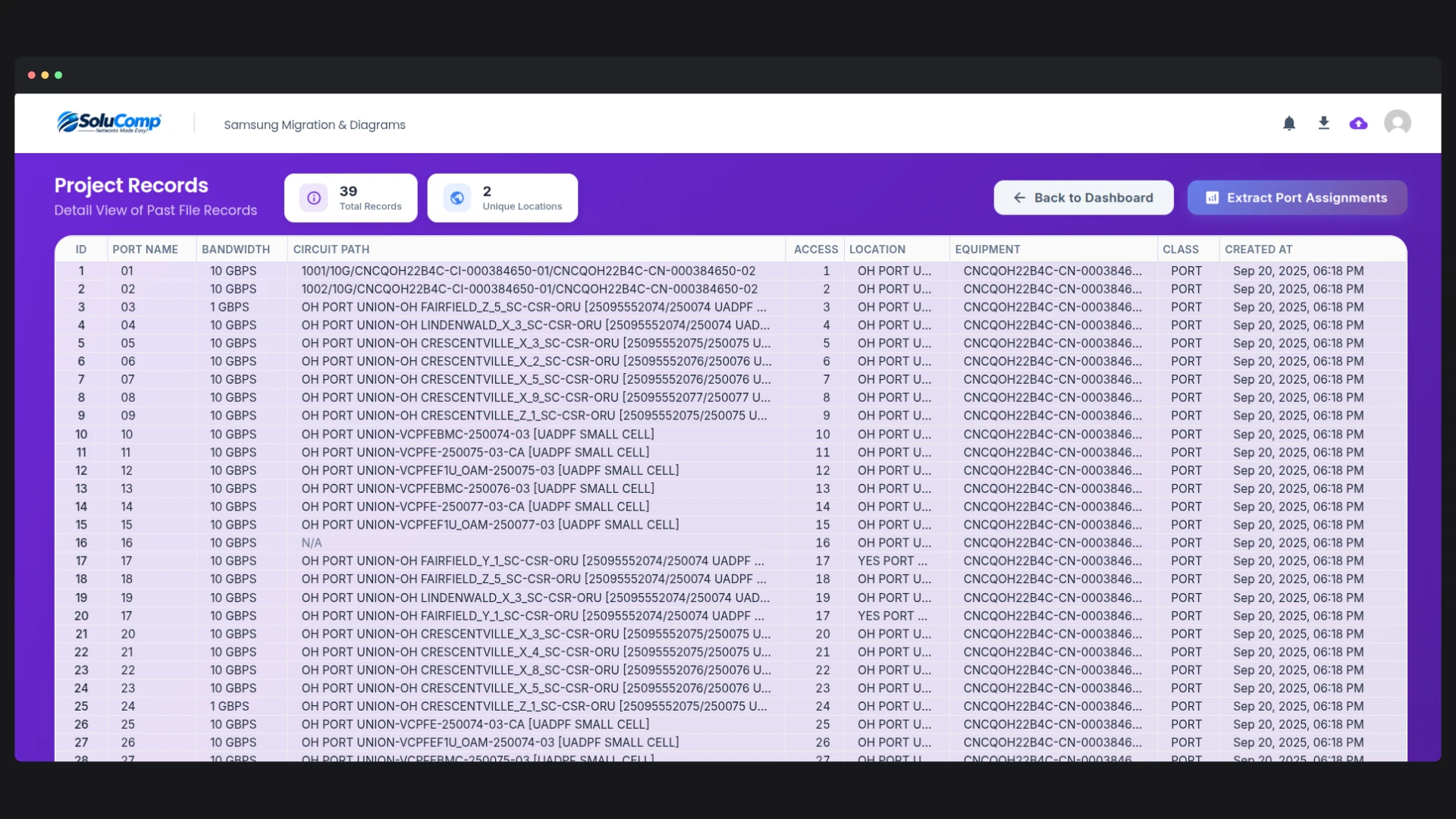Samsung Network Migration & Diagrams — The parsed circuit path is the raw material: one row per port, with the full string, the access type and the equipment it terminates on. This is the messy text that has to become structured data.